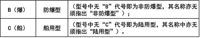 消防图喷淋怎么画_消防图喷头图标_消防自喷图v