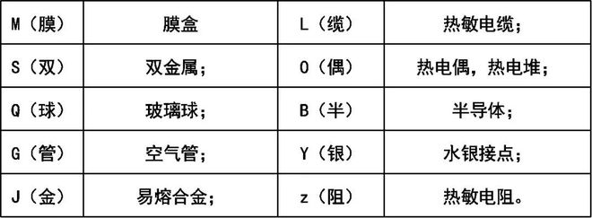 消防自喷图v_消防图喷头图标_消防图喷淋怎么画