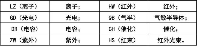 消防自喷图v_消防图喷头图标_消防图喷淋怎么画