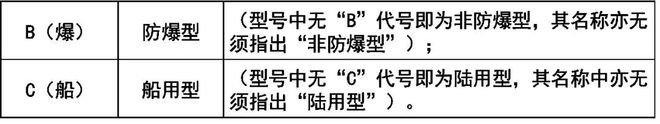消防图喷淋怎么画_消防图喷头图标_消防自喷图v