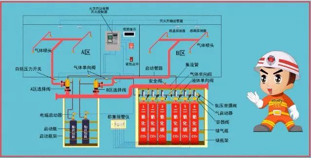 消防自喷图v_消防图喷头图标_消防图喷淋怎么画