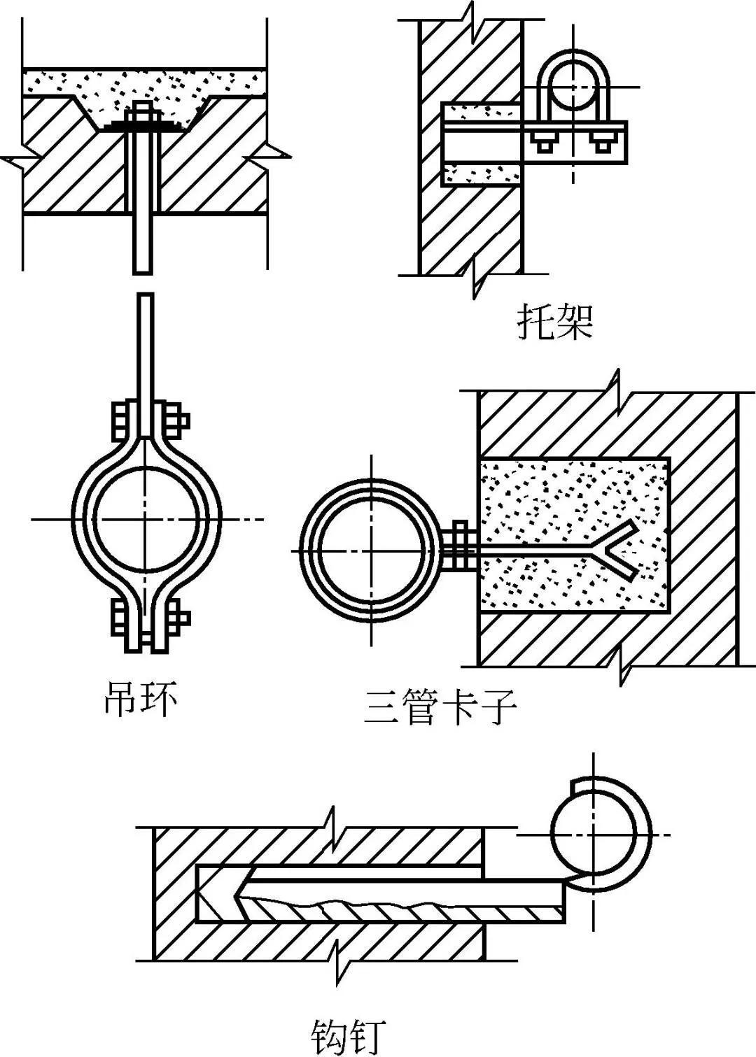 消防管道丝扣连接_消防丝接管件_消防管道丝扣连接规范