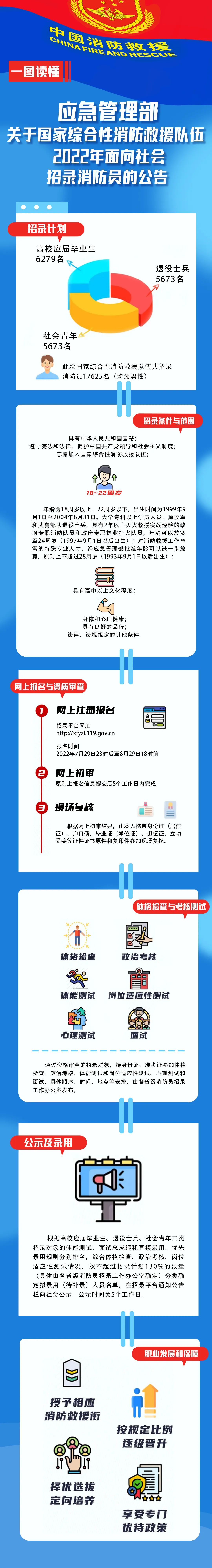 户籍消防管理系统官网_户籍化消防管理系统账号查询_消防户籍管理系统