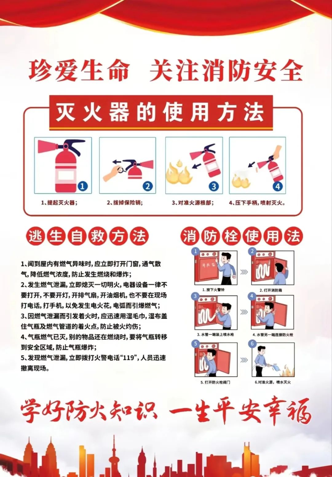 消防灭火常识_常识灭火消防安全知识_常识灭火消防手抄报