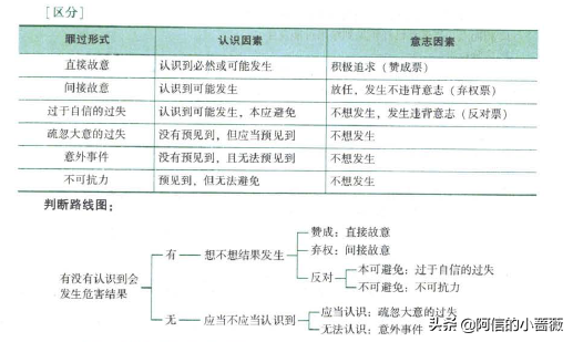 柏浪涛刑法攻略怎么样_柏浪涛刑法攻略怎么样_柏浪涛刑法攻略怎么样