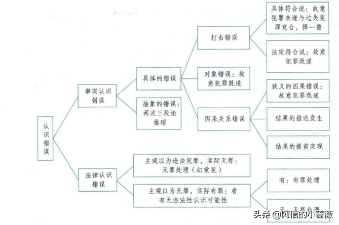 柏浪涛刑法攻略怎么样_柏浪涛刑法攻略怎么样_柏浪涛刑法攻略怎么样