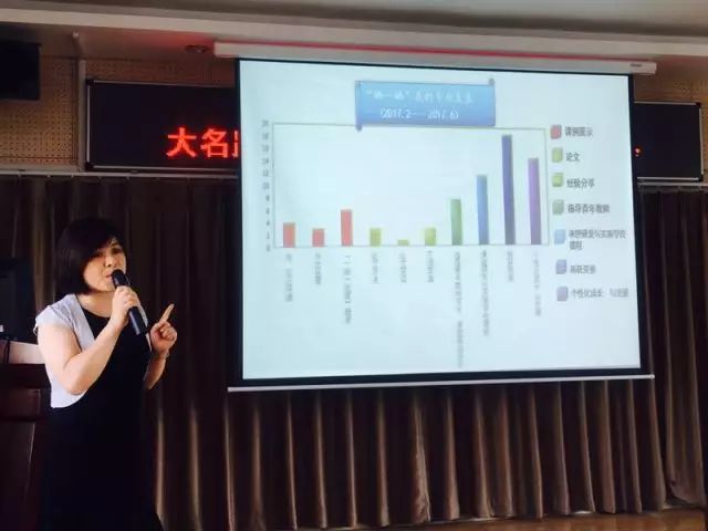 大名路小学重视教师专业发展，召开阶段总结会并签署新合同图2