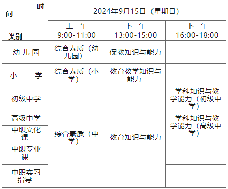 2024 年下半年中小学教师资格考试（笔试）报名即将启动，快来了解