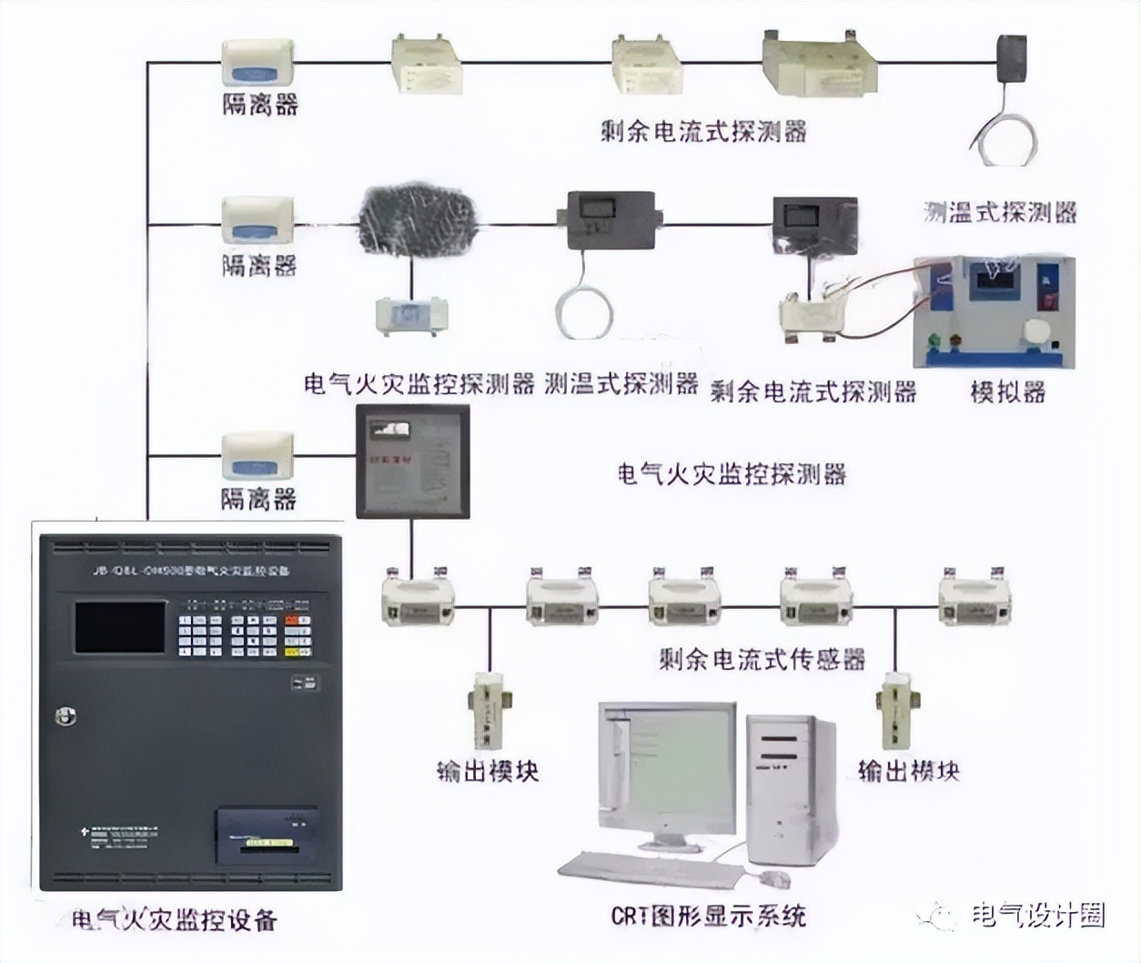 联动防火装置消防门的作用_消防联动防火门的工作原理_防火门消防联动装置