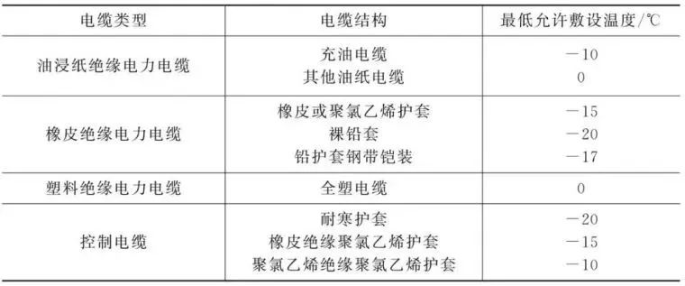 消防联动防火门的工作原理_防火门消防联动装置_联动防火装置消防门的作用