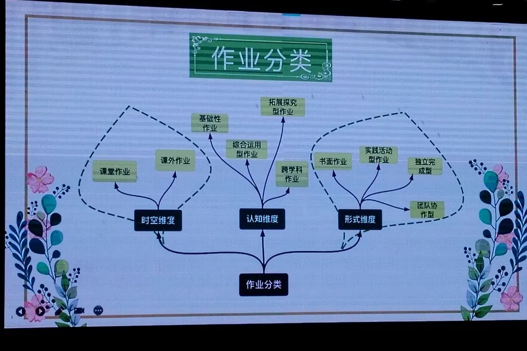 小学音乐教师培训内容_培训小学音乐内容教师评语_小学音乐老师培训内容