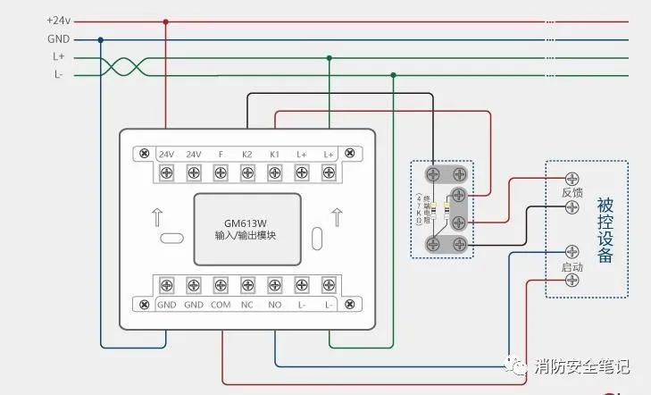 火灾报警系统消防模块分类及输入模块详细介绍图1
