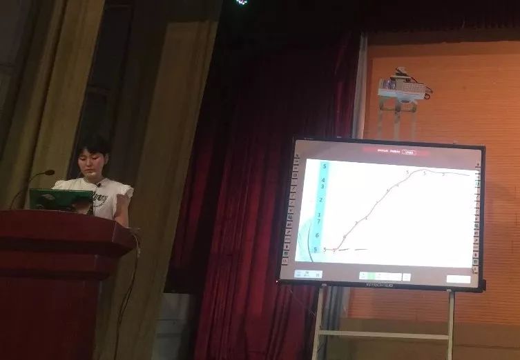 小学音乐教师培训内容_培训小学音乐内容教师评语_培训小学音乐内容教师心得体会