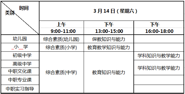 2020 上半年重庆教师资格证考试时间及相关事项汇总