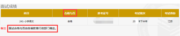 教师资格证考试有效期全知道，笔试面试成绩及合格证明有效期详解图2