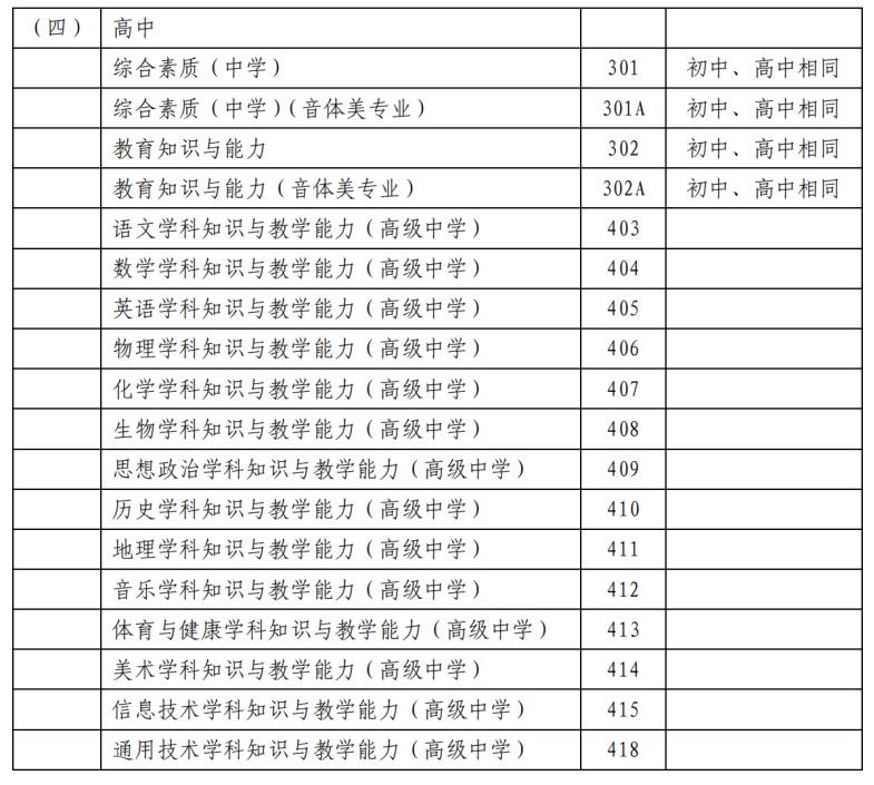 中小学学教师资格考试网_中小学教师考试资格网站_中小学教师资格考试网