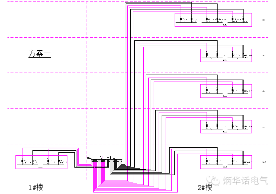 消防配电设备应有_消防专用配电线路_消防用电设备的配电线路应
