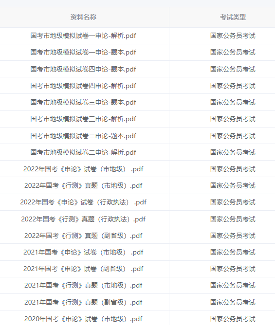 吉林省考职位报考人数查询_吉林省考职位表在哪里看_吉林省考职位查询