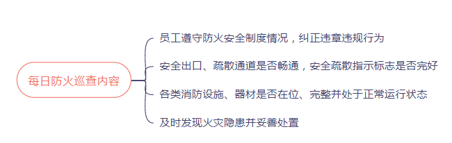 防火消防重点单位是指_消防重点防火单位_防火消防重点单位是什么