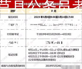 山东莒县公务员考试聚优：揭秘高分策略，助你斩获职场成功