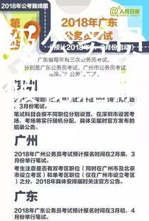 省考市级公务员考试智优：突破秘籍解析与备考技巧