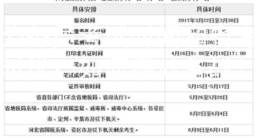 公务员考试时间和省考时优：如何高效备战？