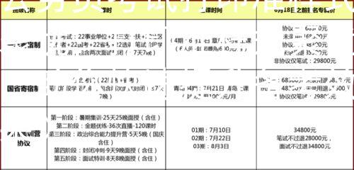 公务员考试打印准样式聚优：打印准样式聚优，助你快速提升备考效果》