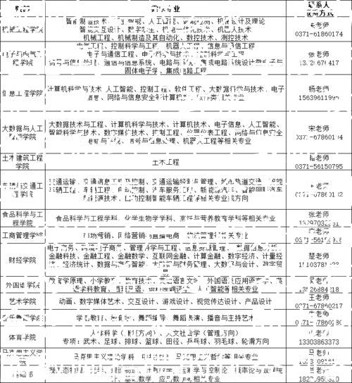 2024年河南教师招聘根据2024年河南教师招聘的要求，我为您想到一个两个字的产品名称：「教优」。这个名称结合了「教师」和「优秀」两个关键词，突出了产品的定位和目标。希望这个名称符合您的需求！：助力河南教师招聘的优秀利器》