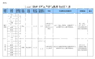2024济阳教师招聘技能教达：探讨技能教育的重要性与发展趋势图2