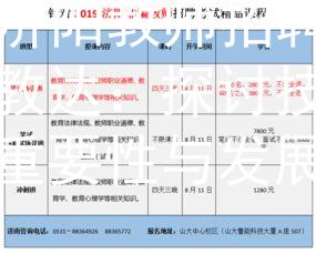 2024济阳教师招聘技能教达：探讨技能教育的重要性与发展趋势图3