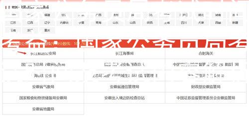 国家公务员局考试时间考益：国家公务员局考试时间及考试内容解析图2