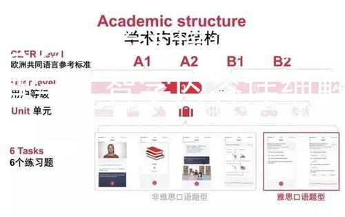 公务员考试培训哪里好智学：智学内容详细解析图2