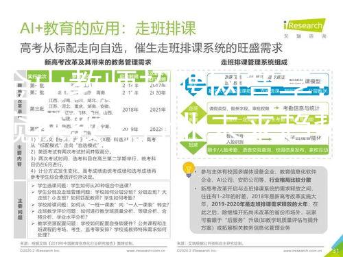 金山教师招聘网智享：窥探教育行业未来趋势