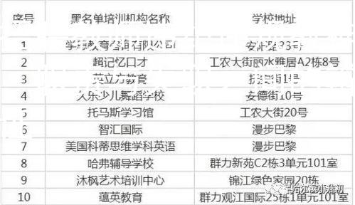 招聘教师违纪违规教神：职责与失职之间的辩证