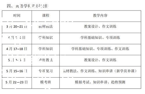 杭州英语教师招聘考试英达：Cracking the Code: A Guide to Succeeding in the Hangzhou English Teacher Recruitment Exam