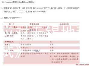 无锡地税公务员考试税通：《掌握税务知识，轻松应对无锡地税公务员考试》