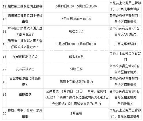 广西公务员考试官网智行：了解考试资讯，科学备考攻略