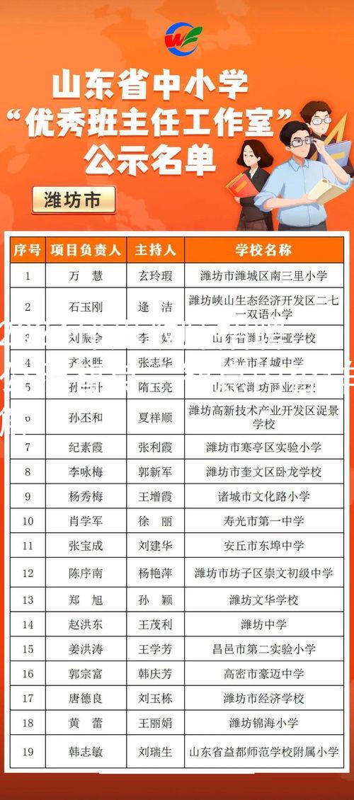 2024邳州教师招聘公示智点：智点内容详解