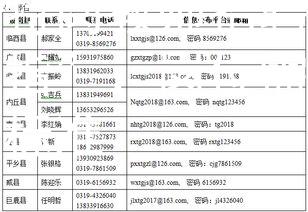 贵阳特岗教师招聘指标“岗指”：岗位需求与选拔标准
