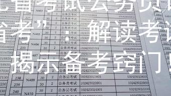 湖北省考试公务员计划“省考”：解读考试计划，揭示备考窍门！