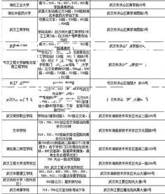 公务员考试计分规则考分：关键考分内容揭秘